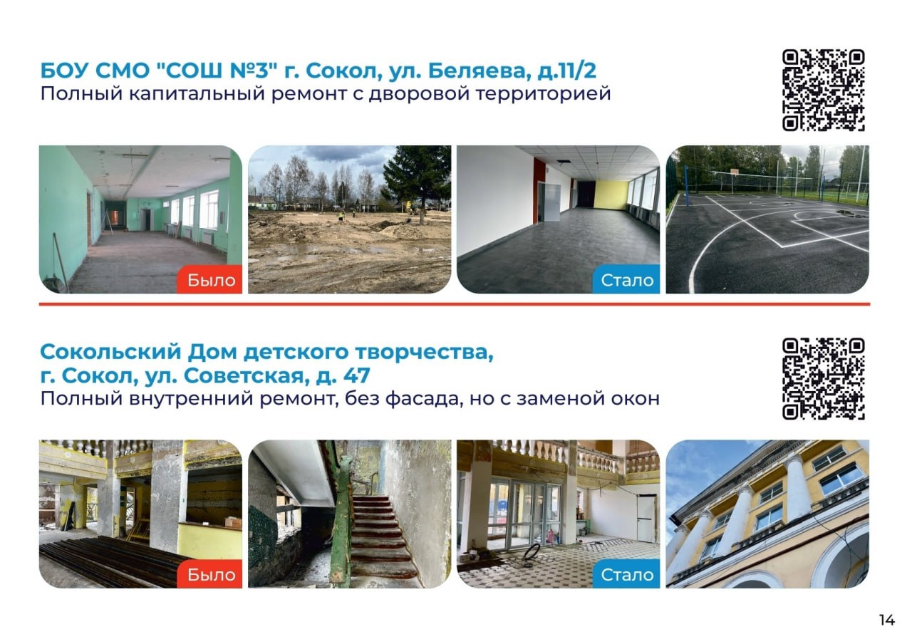 Анатолий Дианов представил отчет о своей депутатской деятельности за 2025 год Анатолий Дианов представил отчет о своей депутатской деятельности за 2025 год