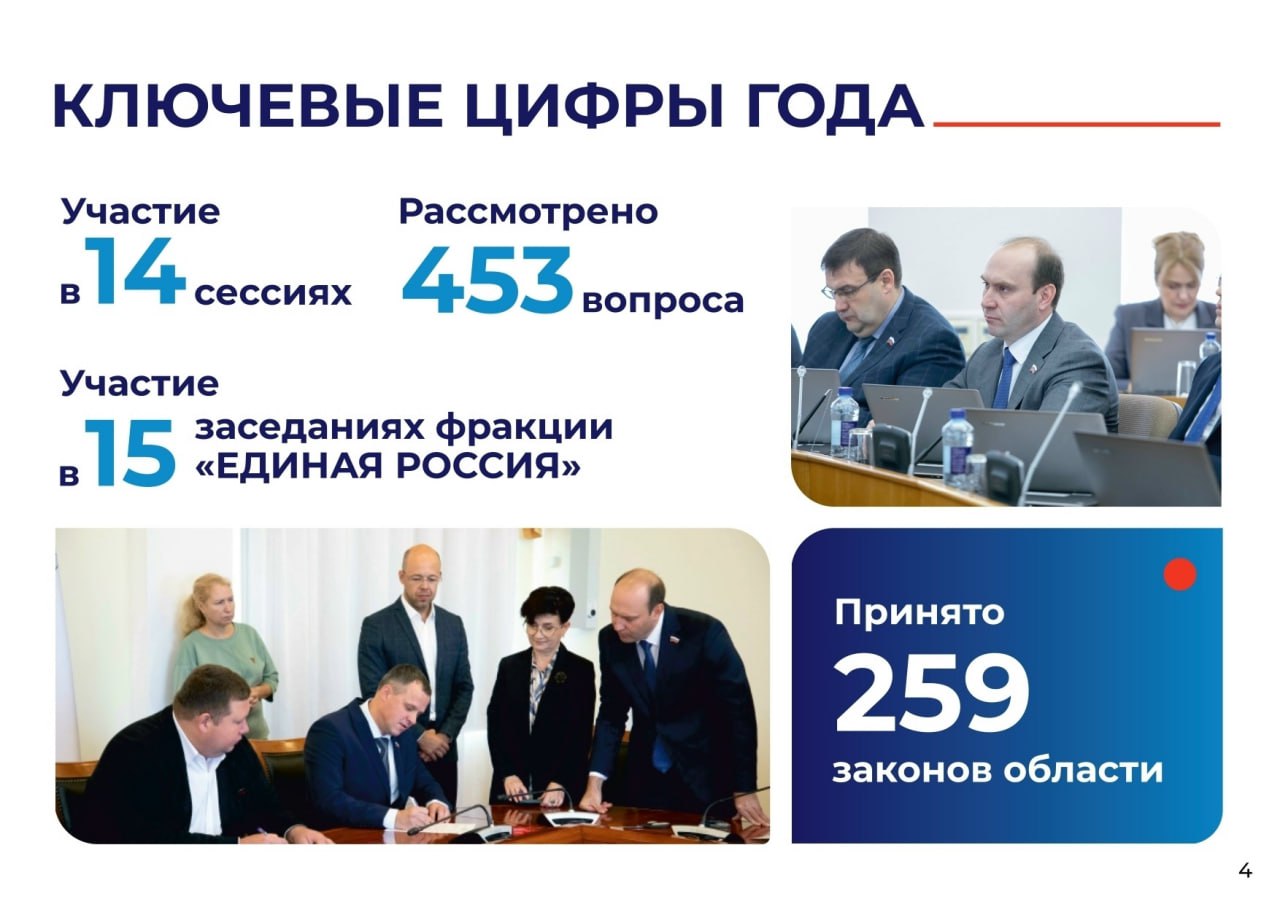 Анатолий Дианов представил отчет о своей депутатской деятельности за 2025 год Анатолий Дианов представил отчет о своей депутатской деятельности за 2025 год
