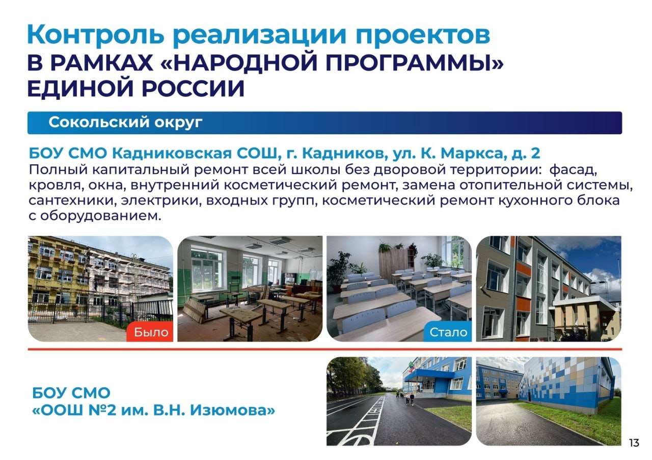 Анатолий Дианов представил отчет о своей депутатской деятельности за 2025 год Анатолий Дианов представил отчет о своей депутатской деятельности за 2025 год