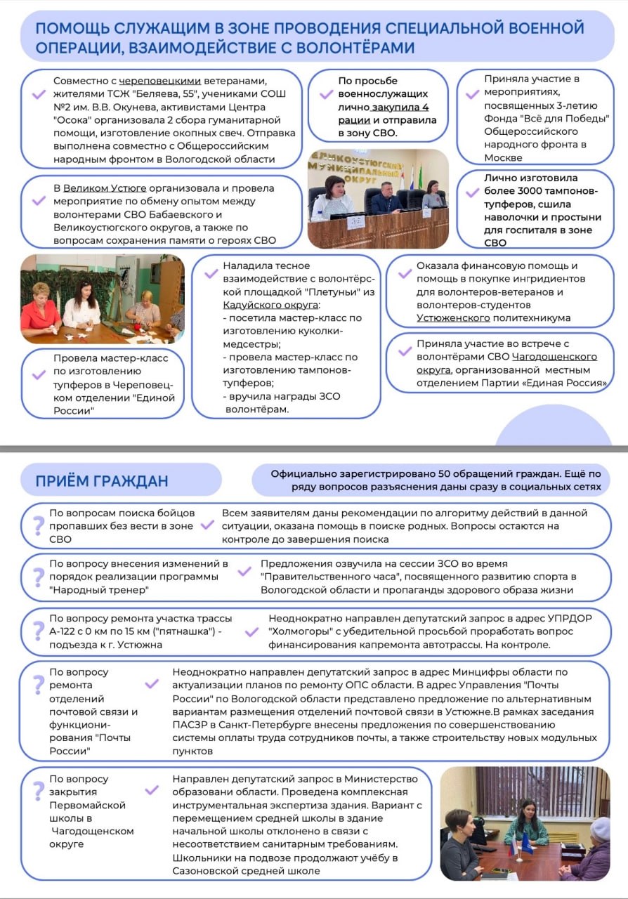 Любовь Царева представила отчет о депутатской деятельности за 2025 год Любовь Царева представила отчет о депутатской деятельности за 2025 год