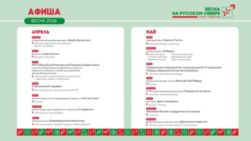 Георгий Филимонов: Более 10 тыс. событий объединят жителей и гостей Вологодчины в рамках проекта «Весна на Русском Севере»