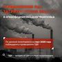 ������� ���������: � ����������� ���� �������� ������ ����������������������� ���� ��������� � ������� ���� "�������� ���������� �� ����������������� � ����������� ���������� �����" � ��������� ������������ ������� � ������...
