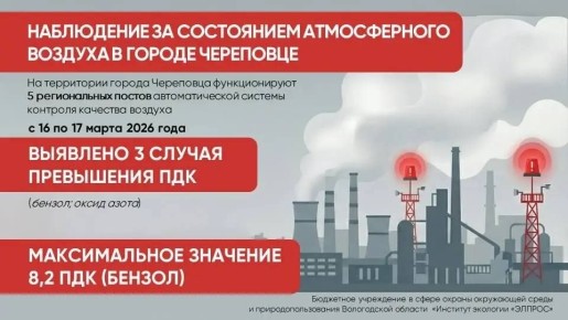 ������� ���������: � ��������� ���������� �� ���������� ������������ ������� ��� ��������� ��������� �������� ������ѻ