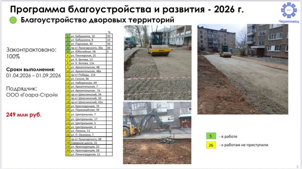 ������ ���������: 10,5 ���������� ������ - ������ ��������� ��������������� ��������� �� 2026 - 2027 ����