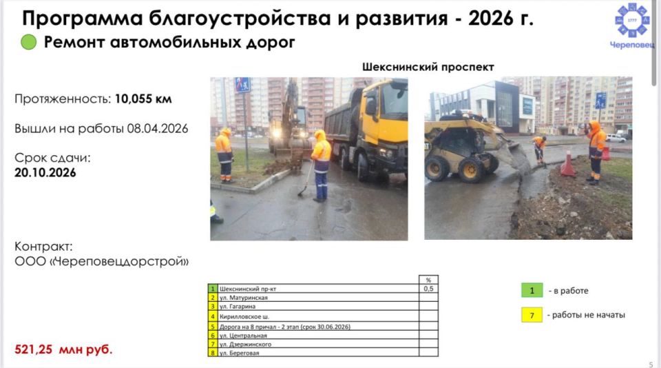 ������ ���������: 10,5 ���������� ������ - ������ ��������� ��������������� ��������� �� 2026 - 2027 ����