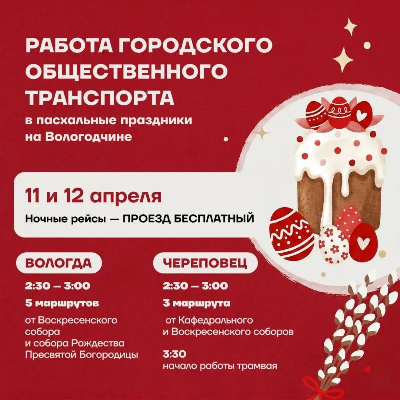 ������� ���������: ���������� �������� ����� �������� � ���������� ���� � ������� ������� �����������