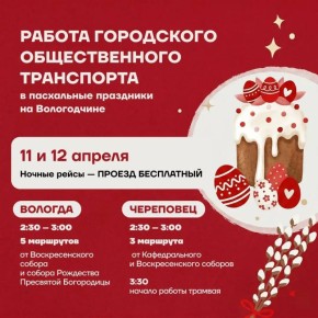 ������� ���������: ���������� �������� ����� �������� � ���������� ���� � ������� ������� �����������