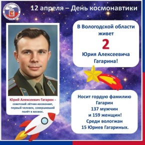 65 лет назад совершен первый полет в космос