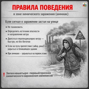 ������ ����������. ����� ��������� ������ ��������� �������� ������� ��������� ��� ������� �������