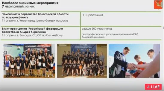 � �������� �������� ���������� �������� �� ����������� ��������� ������� �����������