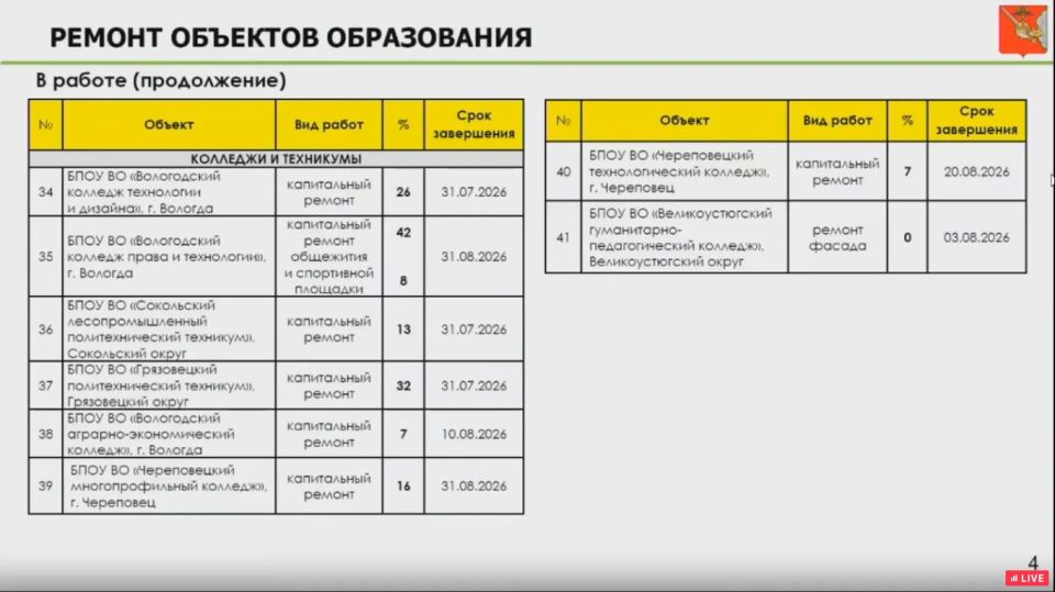 � ���� ������������ ��������� ����������� ����������� ����� ������� ����������� � ���� ����� �� ������� �������� ����������� � ����������� �������