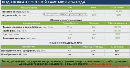 � ���������� � �������� �������� � ������� �������� ��������� ��������� ������� ������ ���������