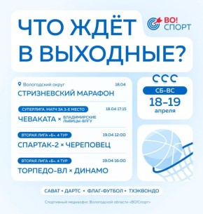 ���������� �������� ������ � ���������� �����������