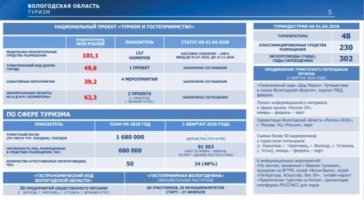 ������������ ������������� ��������� ��������� ��������� ����������� ������� ���������� �� ���������� ������� � ��������������