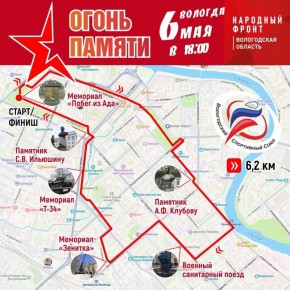 ������� ���������: ������� �� �������� ������ ������� ������������� ������ ������ � ��� ������� �����������