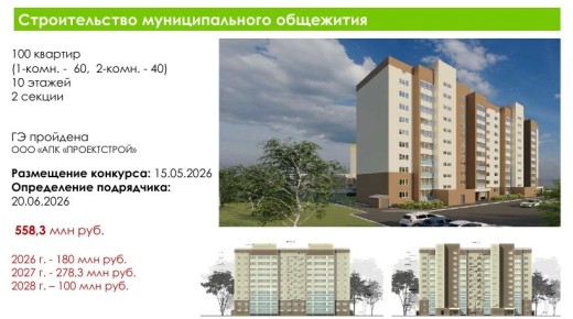 Глава Череповца Андрей Накрошаев доложил губернатору Вологодской области Георгию Филимонову о подготовке к строительству муниципального общежития