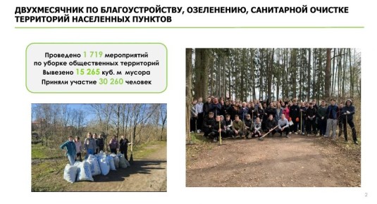 Замгубернатора Антон Стрижов доложил губернатору Георгию Филимонову о ходе двухмесячника по благоустройству, озеленению и санитарной очистке территорий населённых пунктов