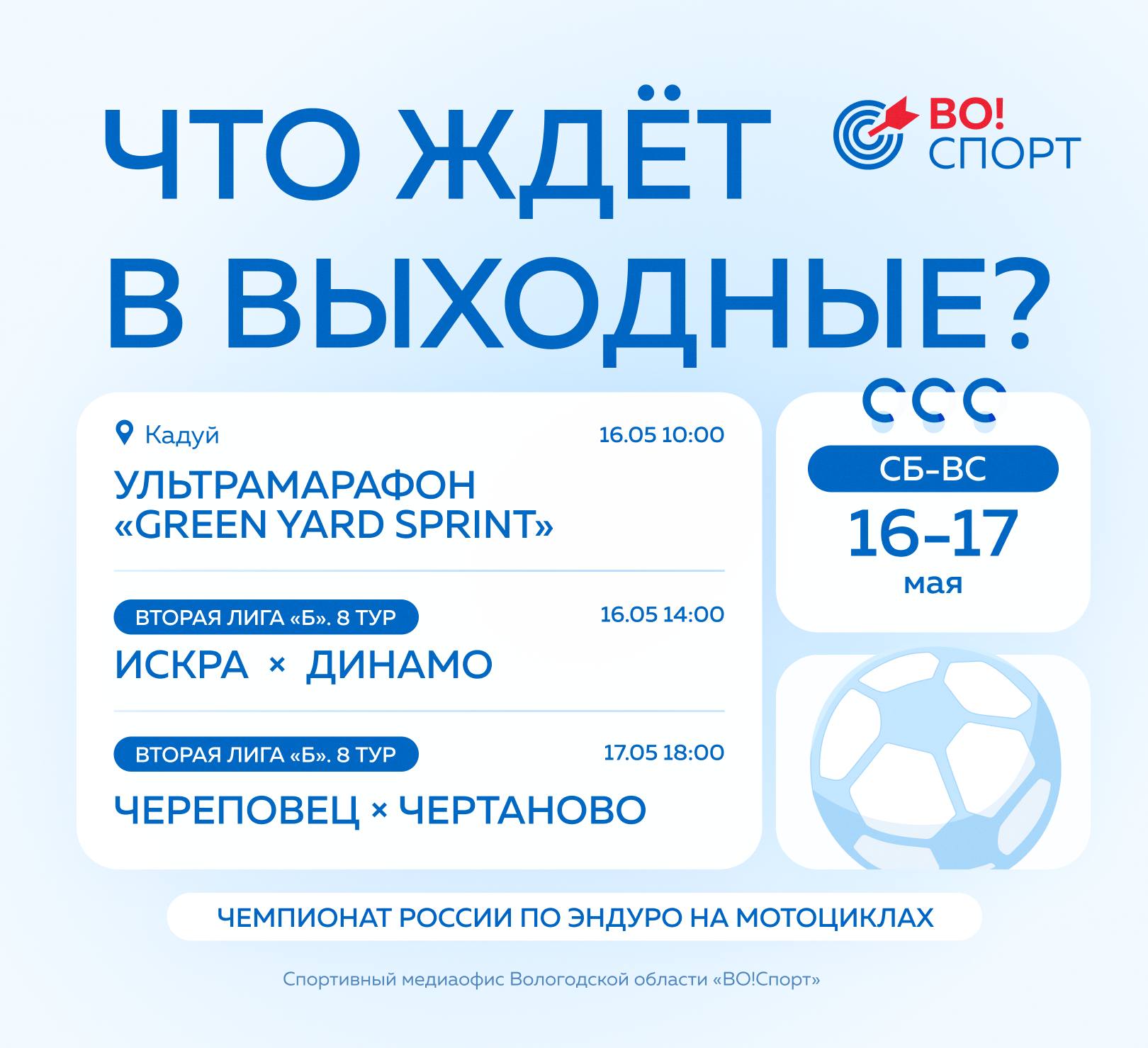 Спортивный медиаофис Вологодской области представил подборку спортивных мероприятий на выходные