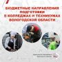 Уважаемые абитуриенты и их родители!