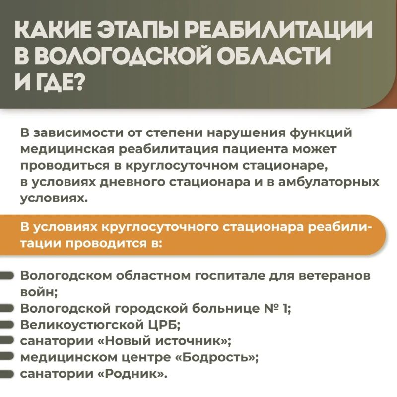 Вологодская область оказывает всестороннюю поддержку участникам специальной военной операции и членам их семей Вологодская область оказывает всестороннюю поддержку участникам специальной военной операции и членам их семей