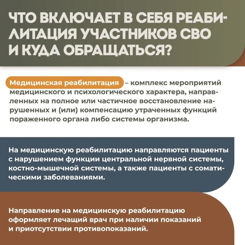 Вологодская область оказывает всестороннюю поддержку участникам специальной военной операции и членам их семей Вологодская область оказывает всестороннюю поддержку участникам специальной военной операции и членам их семей
