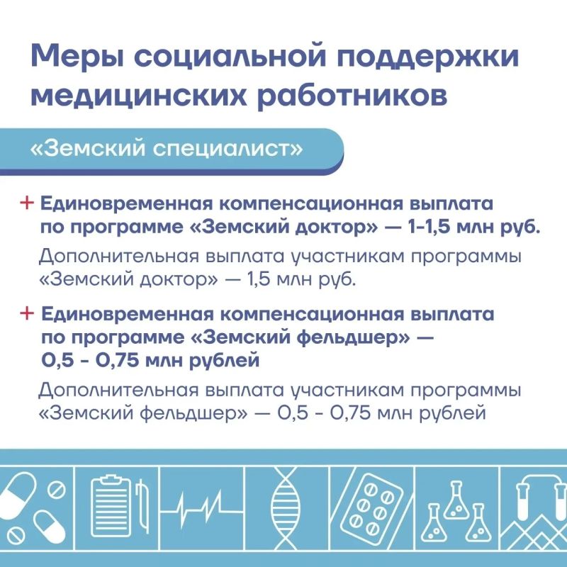 Поступай в медицинский университет по целевому направлению Поступай в медицинский университет по целевому направлению