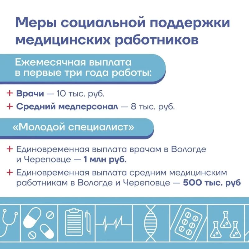 Поступай в медицинский университет по целевому направлению Поступай в медицинский университет по целевому направлению