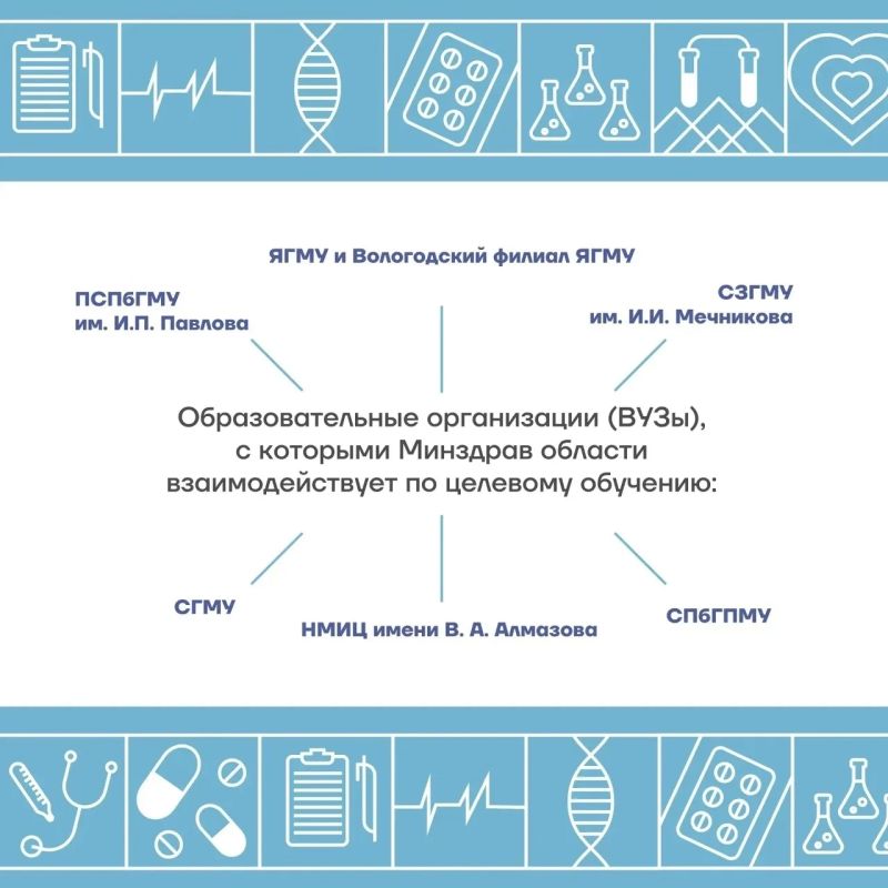 Поступай в медицинский университет по целевому направлению Поступай в медицинский университет по целевому направлению