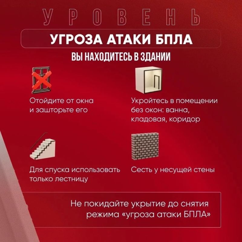 Это важно знать Это важно знать