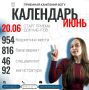 Что там по расписанию? Ах, вот оно что! Поступление в ВоГУ!