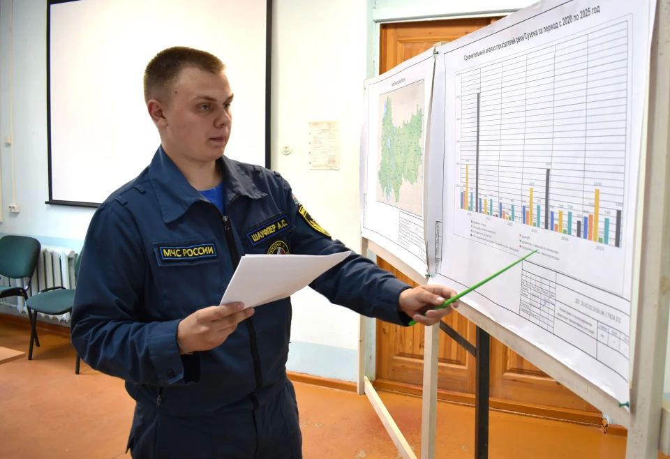 В рядах сотрудников МЧС России ожидается пополнение В рядах сотрудников МЧС России ожидается пополнение