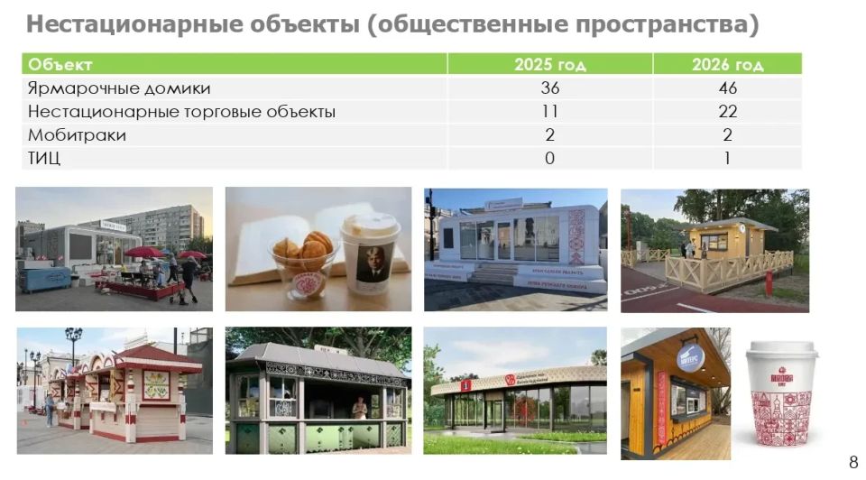 Глава города Вологды Сергей Жестянников доложил губернатору Георгию Филимонову о ходе внедрения единого дизайна и упорядочения нестационарных торговых объектов Глава города Вологды Сергей Жестянников доложил губернатору Георгию Филимонову о ходе внедрения единого дизайна и упорядочения нестационарных торговых объектов