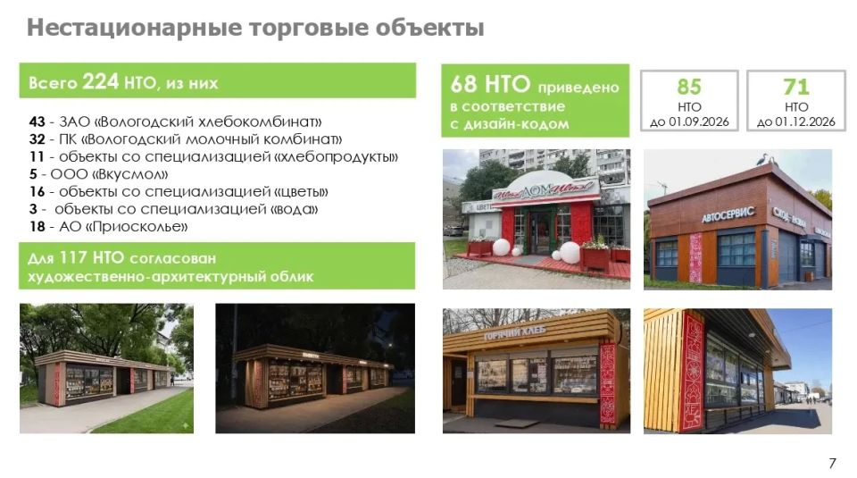 Глава города Вологды Сергей Жестянников доложил губернатору Георгию Филимонову о ходе внедрения единого дизайна и упорядочения нестационарных торговых объектов