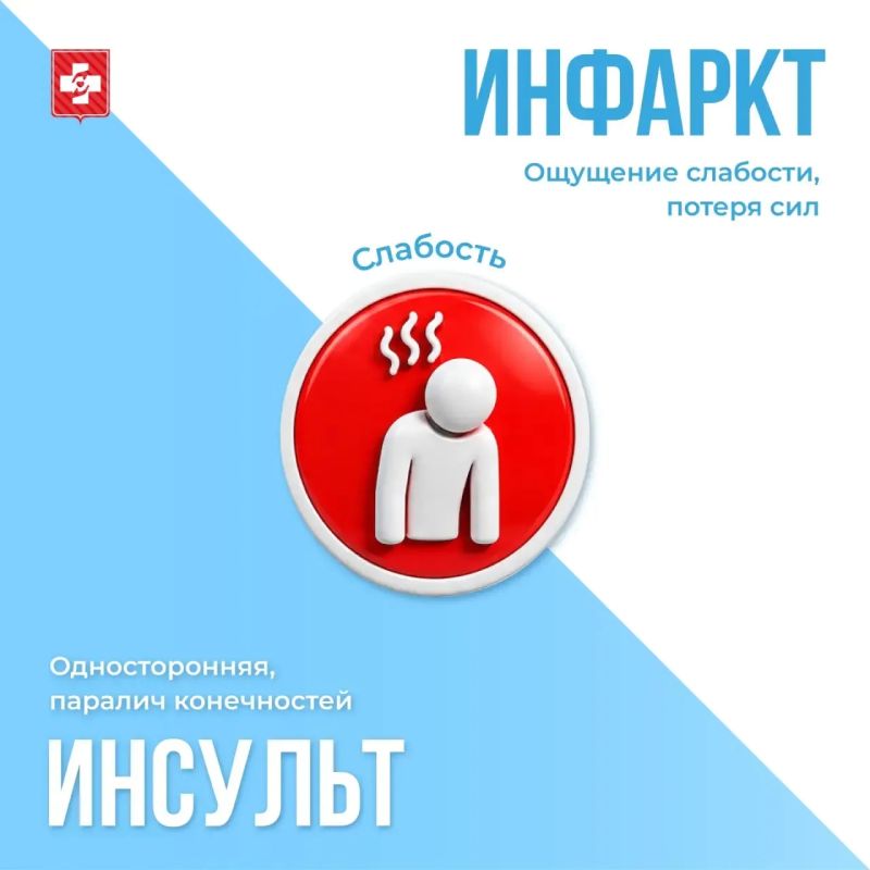 Инсульт и инфаркт – два разных острых состояния с одним общим механизмом: внезапным прекращением кровотока в жизненно важном органе Инсульт и инфаркт – два разных острых состояния с одним общим механизмом: внезапным прекращением кровотока в жизненно важном органе
