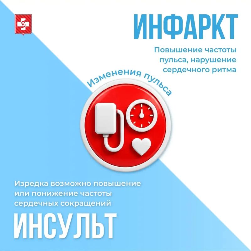 Инсульт и инфаркт – два разных острых состояния с одним общим механизмом: внезапным прекращением кровотока в жизненно важном органе Инсульт и инфаркт – два разных острых состояния с одним общим механизмом: внезапным прекращением кровотока в жизненно важном органе