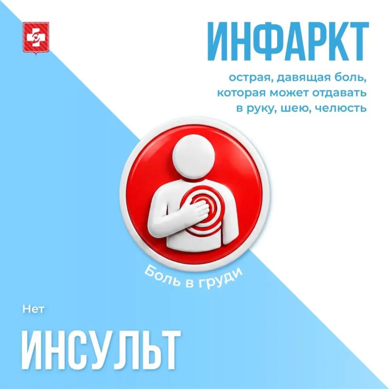 Инсульт и инфаркт – два разных острых состояния с одним общим механизмом: внезапным прекращением кровотока в жизненно важном органе Инсульт и инфаркт – два разных острых состояния с одним общим механизмом: внезапным прекращением кровотока в жизненно важном органе