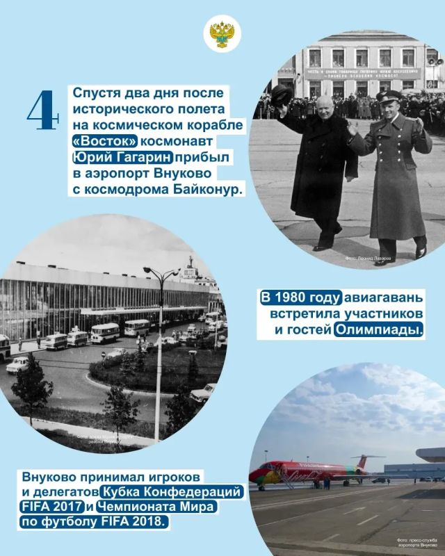Старейшему в московском авиаузле международному аэропорту Внуково — 85! Старейшему в московском авиаузле международному аэропорту Внуково — 85!