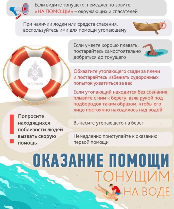 Как действовать, если вы стали свидетелем происшествия на воде