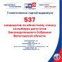 #ИКВО35 #избирком35 #ЕДГ2026