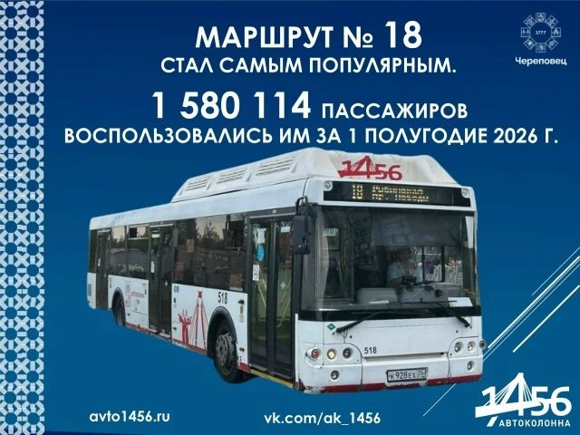 МУП "Автоколонна №1456" посчитало пассажиров за 1 полугодие 2026 года МУП "Автоколонна №1456" посчитало пассажиров за 1 полугодие 2026 года