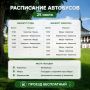Кирилловский округ запустил бесплатные автобусы для гостей мотофестиваля