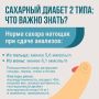 �������� ������ 2 ����: ��� ����� �����? ���������� ����������� ������������ ������ ������������� ��������