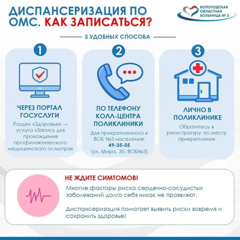 3 исследования, которые спасут ваше сердце: липидный профиль, ОАК и ЭКГ 3 исследования, которые спасут ваше сердце: липидный профиль, ОАК и ЭКГ