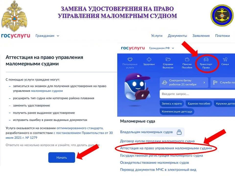 Замена прав на управление маломерным судном Замена прав на управление маломерным судном