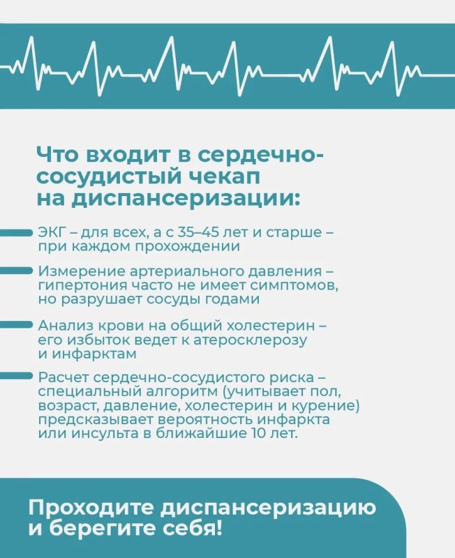 Что показывает ЭКГ? И почему это «золотой стандарт»? Что показывает ЭКГ? И почему это «золотой стандарт»?