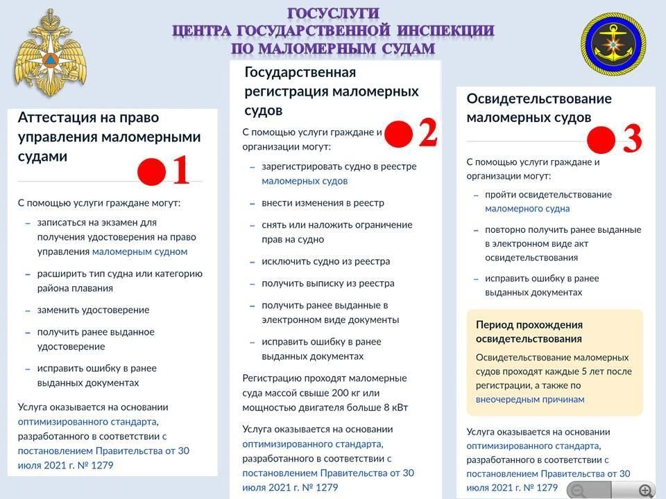 Каковы размеры госпошлин при предоставлении услуг государственной инспекции по маломерным судам МЧС России? Каковы размеры госпошлин при предоставлении услуг государственной инспекции по маломерным судам МЧС России?