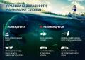 Беспечность на рыбалке может привести к трагедии