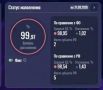 Вологодчина сохраняет лидерские позиции по реализации нацпроектов и качеству государственного управления