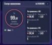 Георгий Филимонов: Вологодчина сохраняет лидерские позиции по реализации национальных проектов и качеству государственного управления