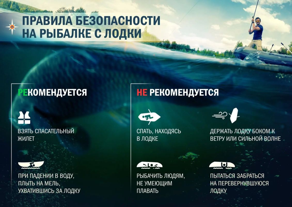 Беспечность на рыбалке может привести к трагедии